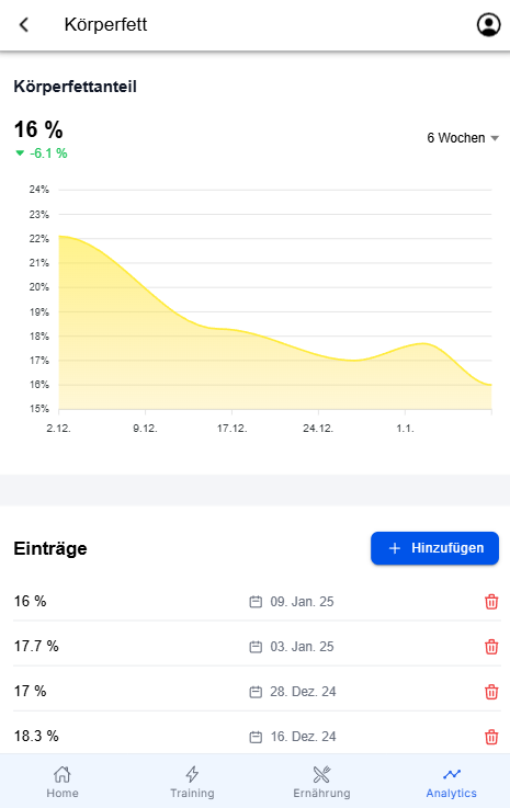 Fitness3 App KFA-Tracking Funktion