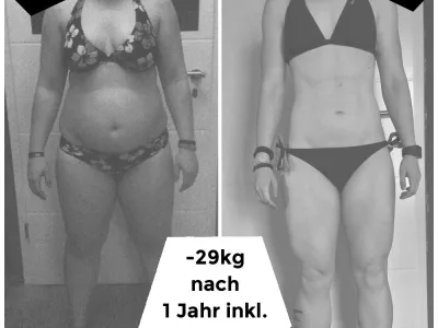 Meli Transformation